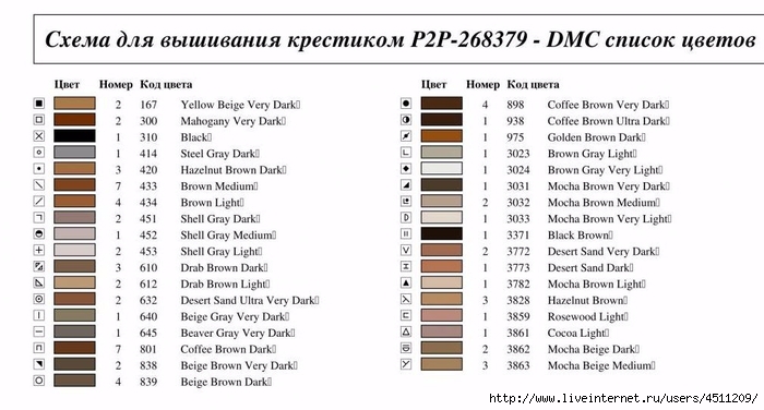 dark brown перевод на русский